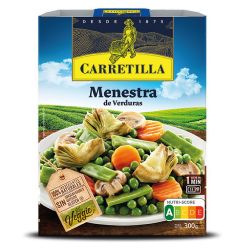 Plate Menestra of...